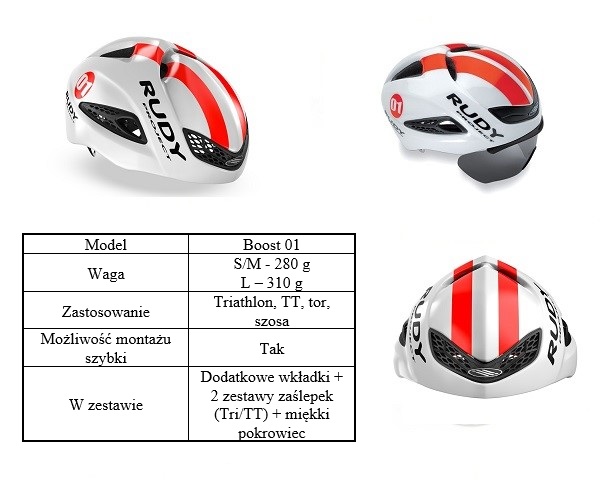 kask na rower rudy project