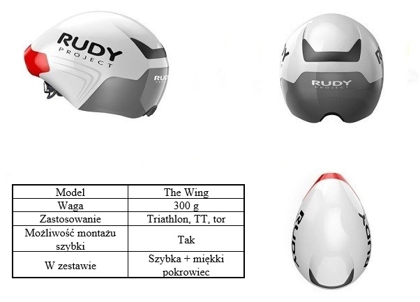 kask rowerowy rudy project
