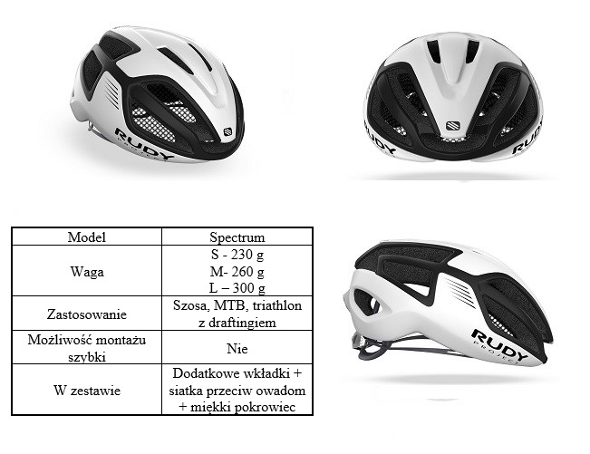 rudy project kask na rower