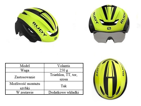 rudy project kask rowerowy