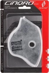 RESPRO Filtr do maski antysmogowej CINQRO URBAN FILTER