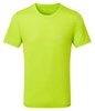 fluo żółty
