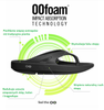 OOFOS Klapki regeneracyjne OOriginal Sport Tactical Green