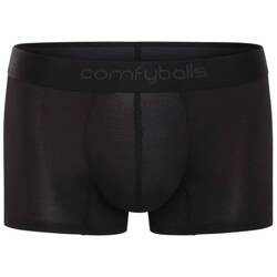 COMFYBALLS Bokserki do biegania REGULAR PERFORMANCE SUPERLIGHT pitch black