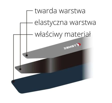 ZAMST Stabilizator nadgarstka FILMISTA WRIST